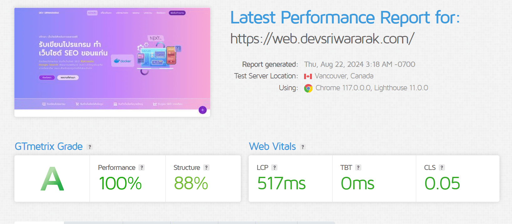 วิธีเพิ่มความเร็วให้เว็บไซต์สำหรับ SEO